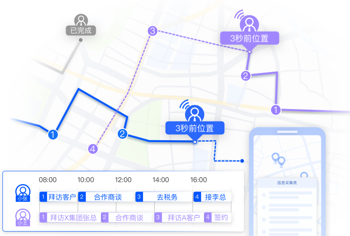 地图信息可视化：数据的视觉化呈现