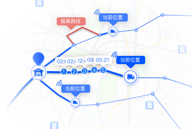 如何利用多路线规划优化配送效率