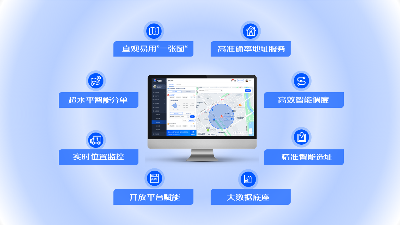 便利店选址的五个要素