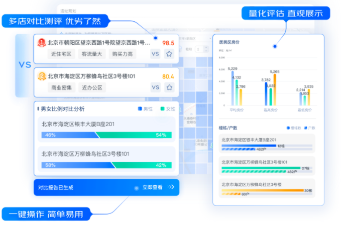 怎么做标注地图？区域位置标注方法