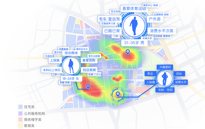 驾车多路径规划