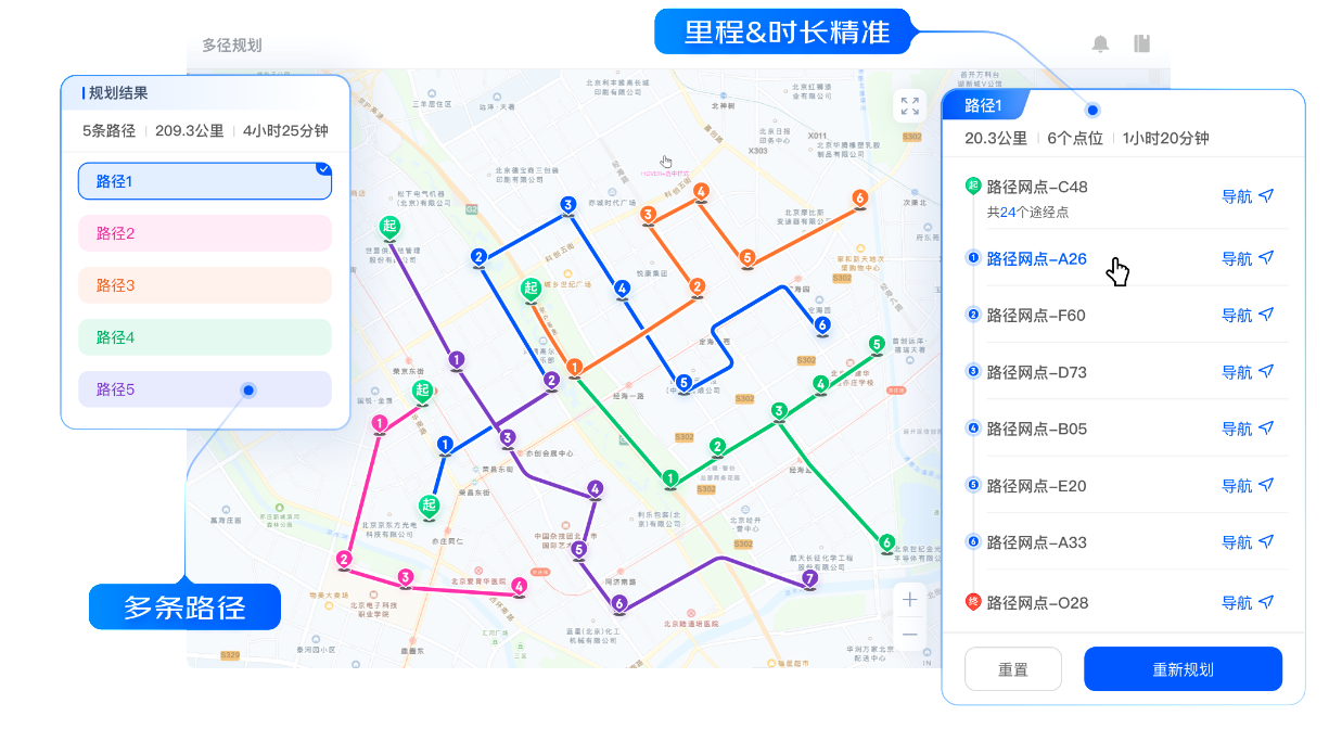 二维地图制作：呈现城市风貌